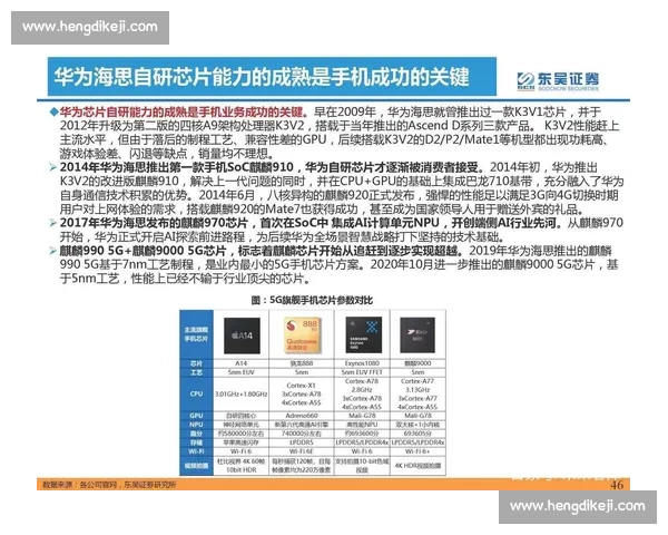 全面解析比赛过程与关键节点 深度复盘赢与失的背后真相
