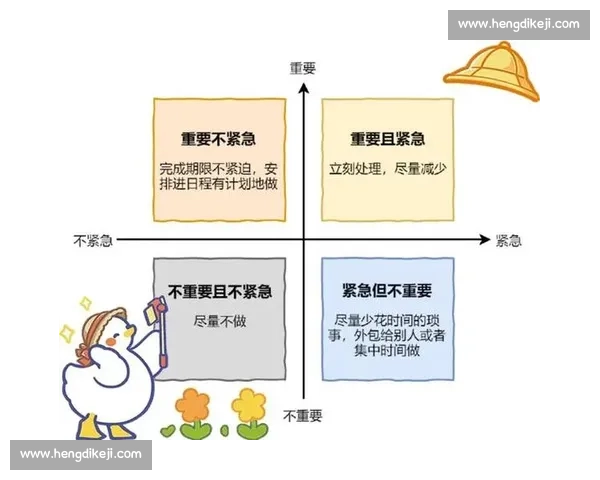 基于体力分配优化的高效工作与休息时间管理策略