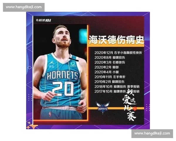 伤病困扰下的职业生涯挑战与应对策略探索