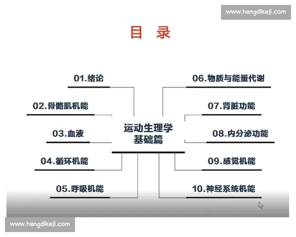 以体育科学体系为核心构建运动训练与健康管理创新发展模式研究