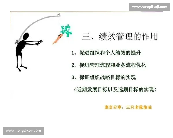 体育管理流程优化与绩效提升的系统化策略研究与实践探索