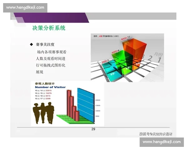 体育赛事全流程管理与运营优化策略研究与实践探索