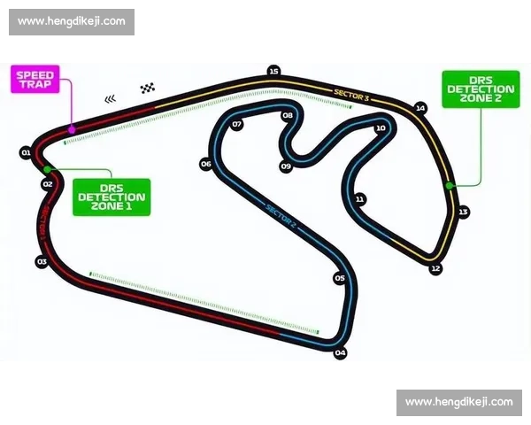 F1大奖赛全景解析赛道策略车队竞争与速度激情盛宴