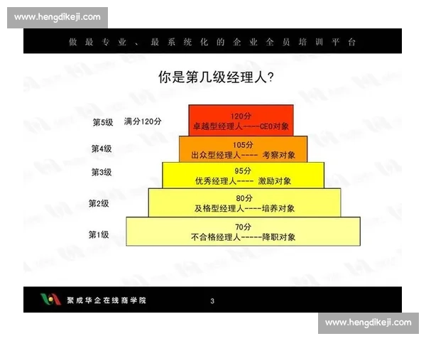 打造高效协作体系提升体育团队整体战术执行力的方法探索