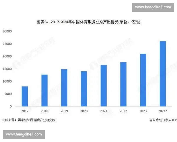 体育职业发展路径与技能提升策略研究探索